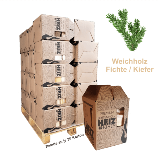 HeizKiste online Fichte- Kiefer HeizKiste online Fichte- Kiefer